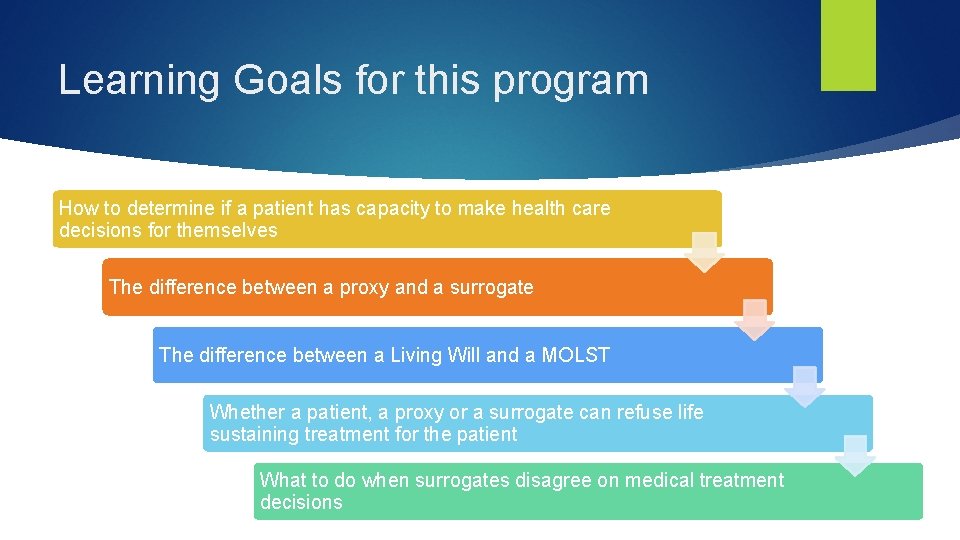 Learning Goals for this program How to determine if a patient has capacity to