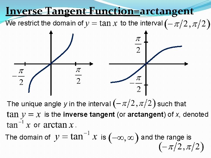 Inverse Tangent Function=arctangent We restrict the domain of to the interval The unique angle