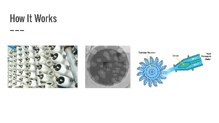 How It Works 