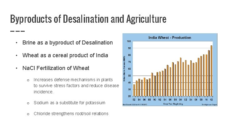 Byproducts of Desalination and Agriculture • Brine as a byproduct of Desalination • Wheat