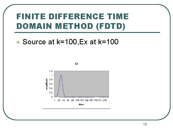 FINITE DIFFERENCE TIME DOMAIN METHOD (FDTD) l Source at k=100, Ex at k=100 10