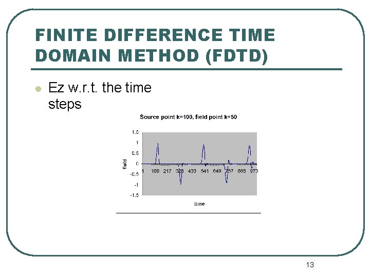 FINITE DIFFERENCE TIME DOMAIN METHOD (FDTD) l Ez w. r. t. the time steps