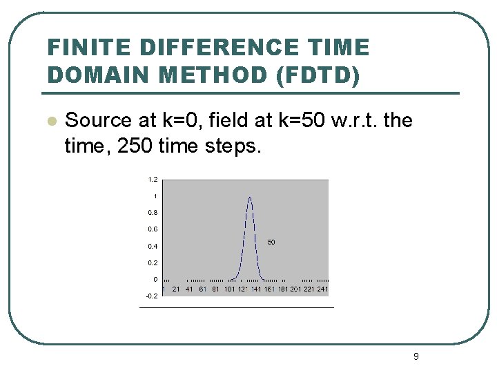 FINITE DIFFERENCE TIME DOMAIN METHOD (FDTD) l Source at k=0, field at k=50 w.