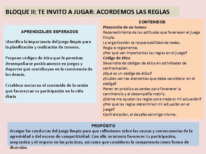 BLOQUE II: TE INVITO A JUGAR: ACORDEMOS LAS REGLAS CONTENIDOS APRENDIZAJES ESPERADOS Identifica la