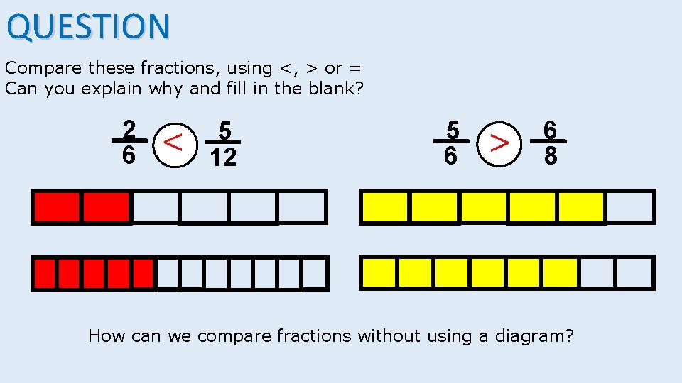 QUESTION Compare these fractions, using <, > or = Can you explain why and
