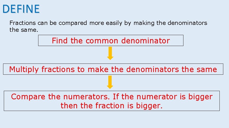 DEFINE Fractions can be compared more easily by making the denominators the same. Find