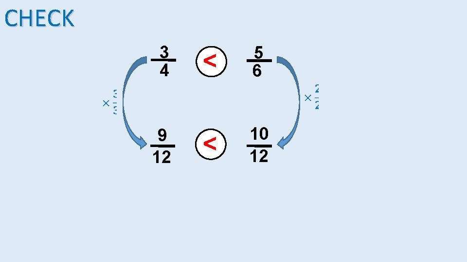 CHECK > 3 4 5 6 > 9 12 10 12 