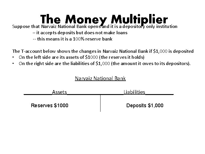 The Money Multiplier Suppose that Narvaiz National Bank opens and it is a depository
