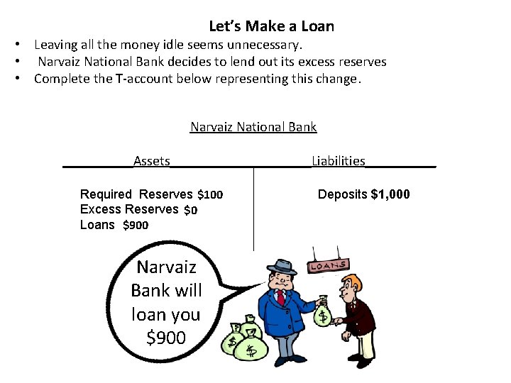 Let’s Make a Loan • Leaving all the money idle seems unnecessary. • Narvaiz