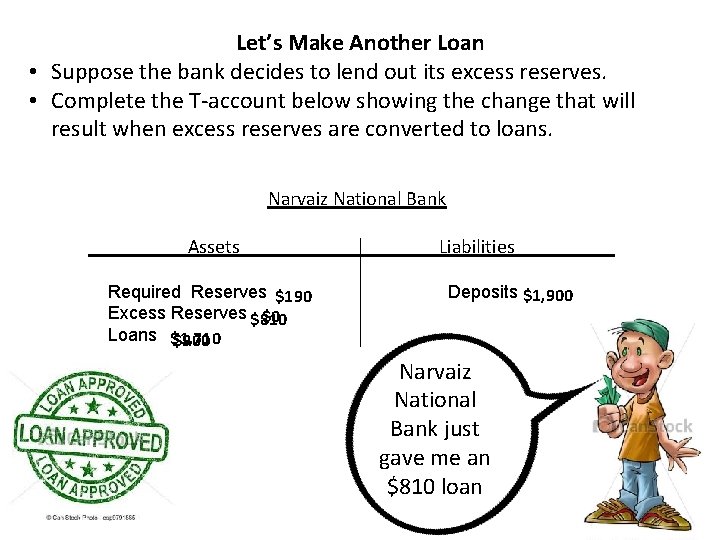 Let’s Make Another Loan • Suppose the bank decides to lend out its excess