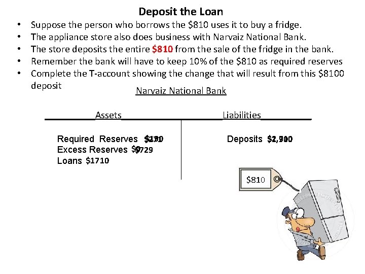 Deposit the Loan • • • Suppose the person who borrows the $810 uses