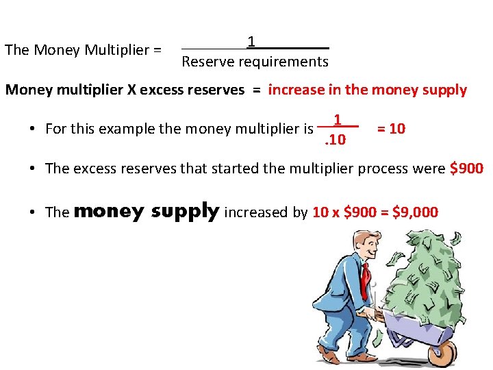 The Money Multiplier = ____1_____ Reserve requirements Money multiplier X excess reserves = increase