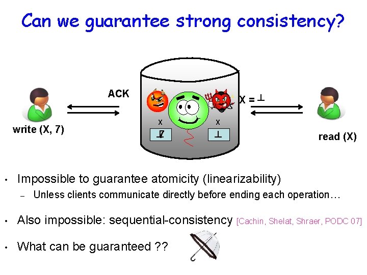 Can we guarantee strong consistency? ACK write (X, 7) • X=┴ X X ┴