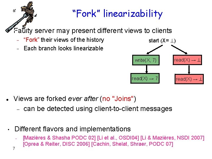 “Fork” linearizability Faulty server may present different views to clients “Fork” their views of