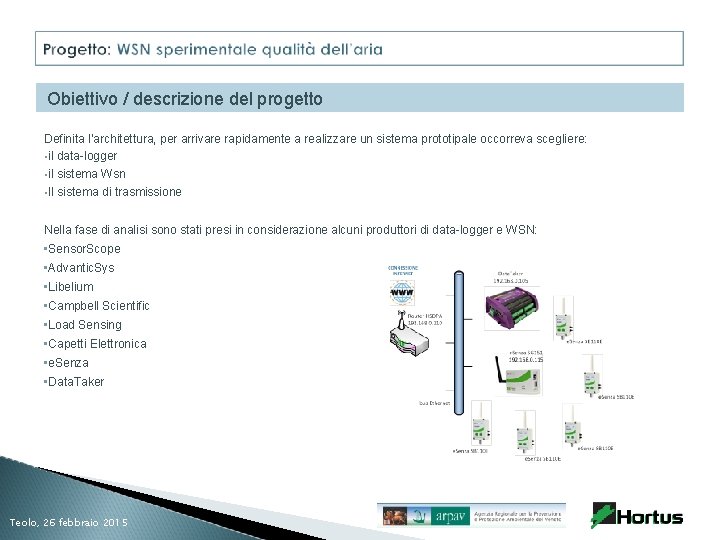 Obiettivo / descrizione del progetto Definita l’architettura, per arrivare rapidamente a realizzare un sistema