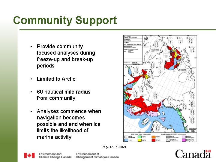 Community Support • Provide community focused analyses during freeze-up and break-up periods • Limited Community Support • Provide community focused analyses during freeze-up and break-up periods • Limited