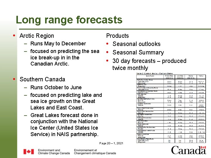 Long range forecasts • Arctic Region Products • Seasonal outlooks • Seasonal Summary • Long range forecasts • Arctic Region Products • Seasonal outlooks • Seasonal Summary •