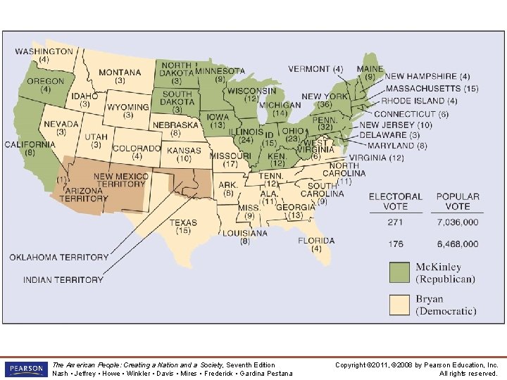 The Presidential Election of 1896 The American People: Creating a Nation and a Society,