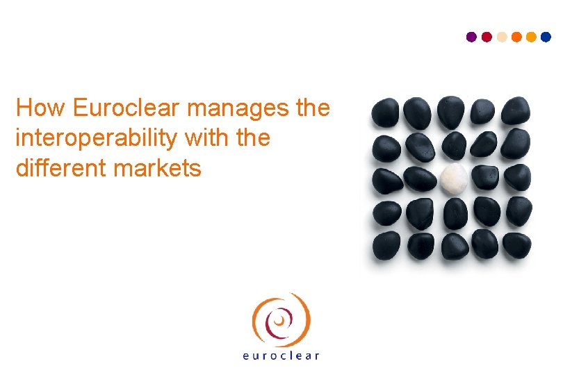 How Euroclear manages the interoperability with the different markets 