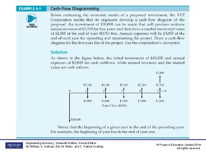 EXAMPLE 4 -1 Cash. Flow Diagramming Engineering Economy, Sixteenth Edition, Global Edition By William