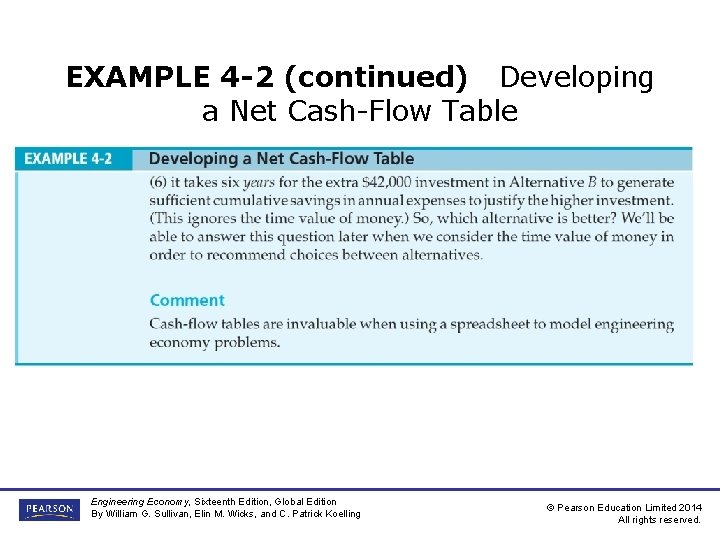 EXAMPLE 4 -2 (continued) Developing a Net Cash-Flow Table Engineering Economy, Sixteenth Edition, Global