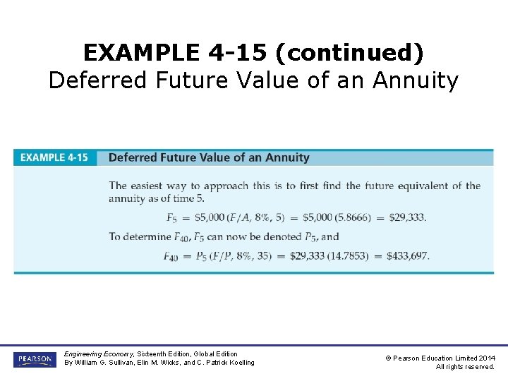 EXAMPLE 4 -15 (continued) Deferred Future Value of an Annuity Engineering Economy, Sixteenth Edition,