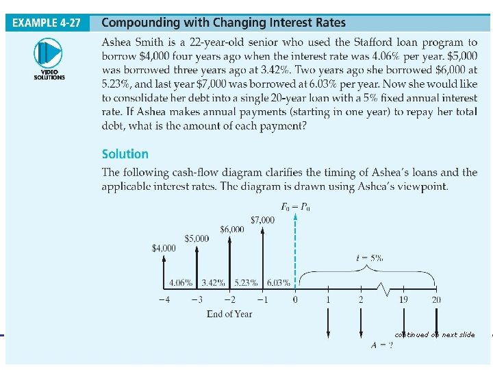 EXAMPLE 4 -27 Compounding with Changing Interest Rates continued on next slide Engineering Economy,