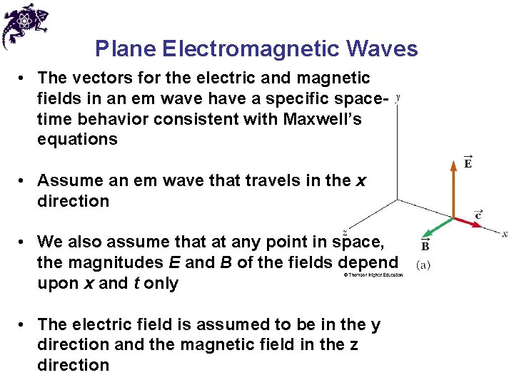 Plane Electromagnetic Waves • The vectors for the electric and magnetic fields in an