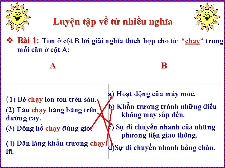 Luyện tập về từ nhiều nghĩa v Bài 1: Tìm ở cột B lời