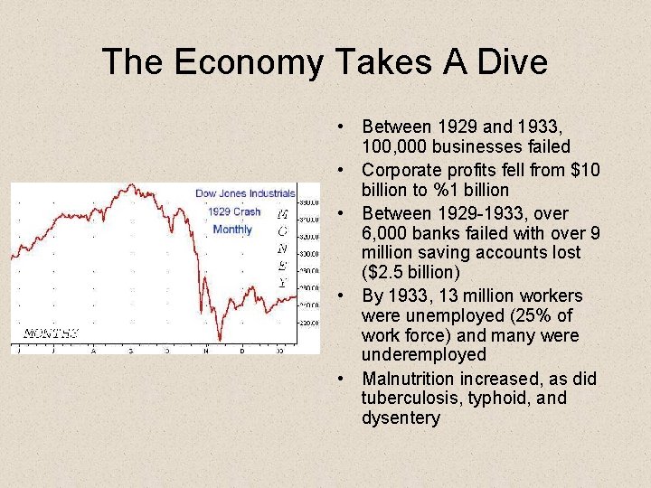 The Economy Takes A Dive • Between 1929 and 1933, 100, 000 businesses failed