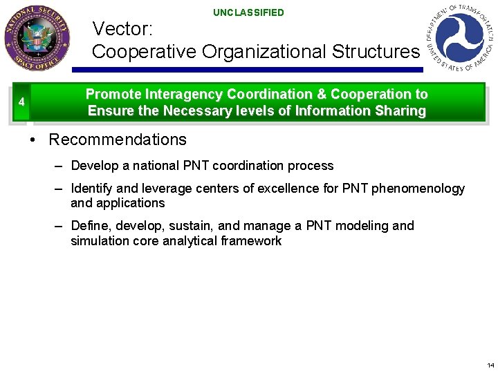 UNCLASSIFIED Vector: Cooperative Organizational Structures 4 Promote Interagency Coordination & Cooperation to Ensure the UNCLASSIFIED Vector: Cooperative Organizational Structures 4 Promote Interagency Coordination & Cooperation to Ensure the