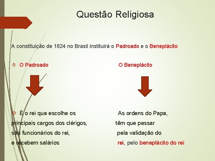 Questão Religiosa A constituição de 1824 no Brasil instituirá o Padroado e o Beneplácito