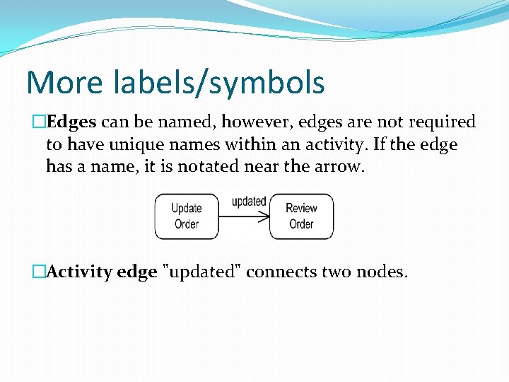 More labels/symbols �Edges can be named, however, edges are not required to have unique