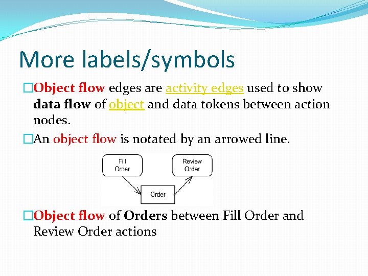 More labels/symbols �Object flow edges are activity edges used to show data flow of