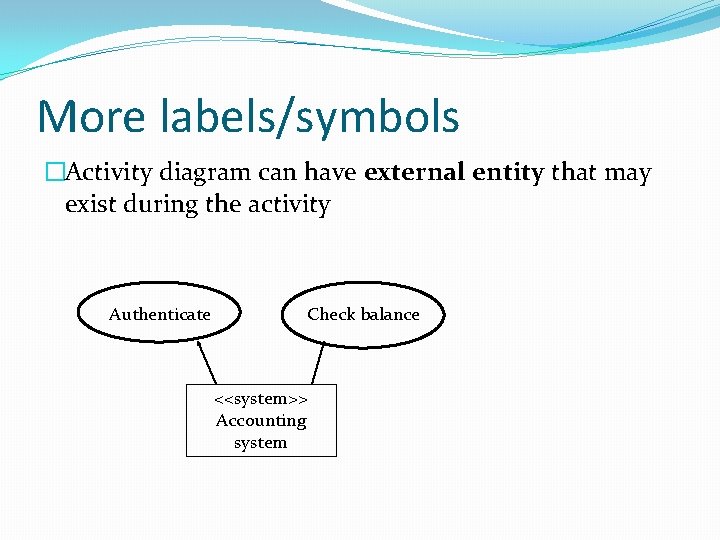 More labels/symbols �Activity diagram can have external entity that may exist during the activity