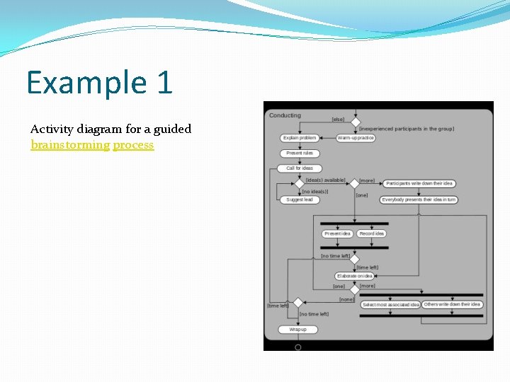 Example 1 Activity diagram for a guided brainstorming process 