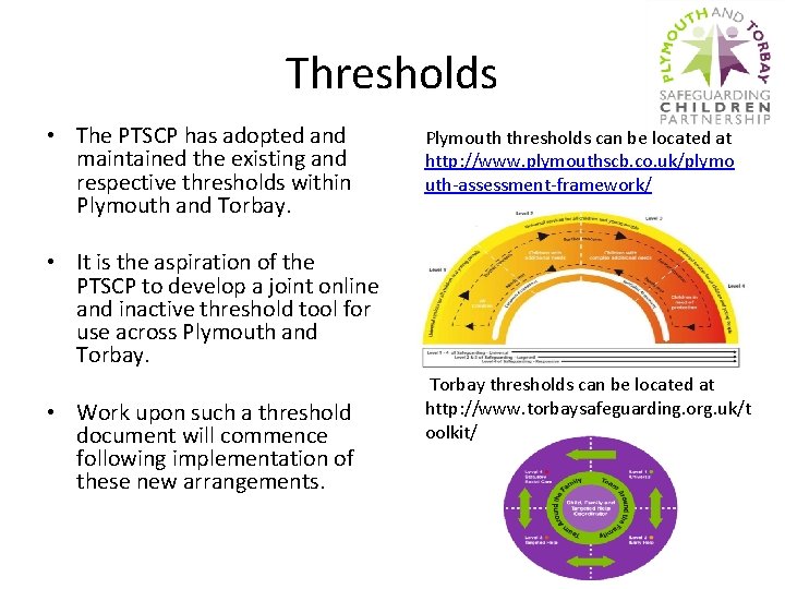 Thresholds • The PTSCP has adopted and maintained the existing and respective thresholds within