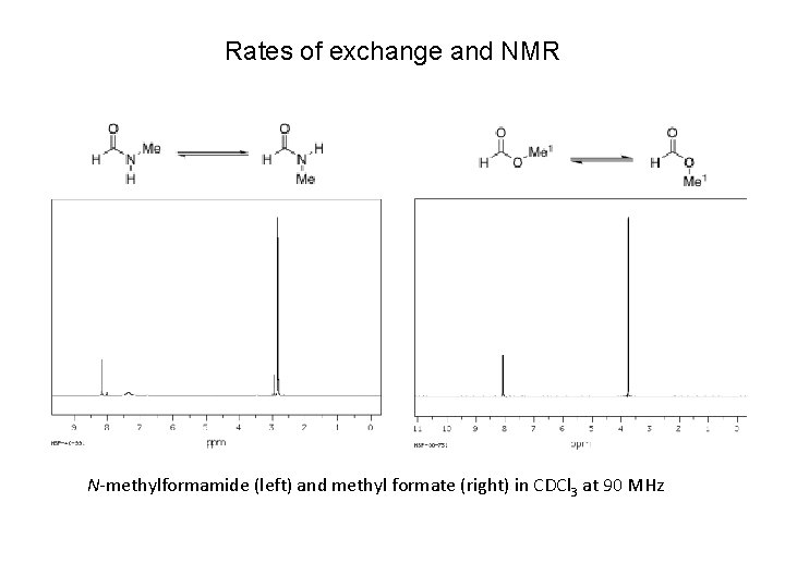 Rates of exchange and NMR N-methylformamide (left) and methyl formate (right) in CDCl 3