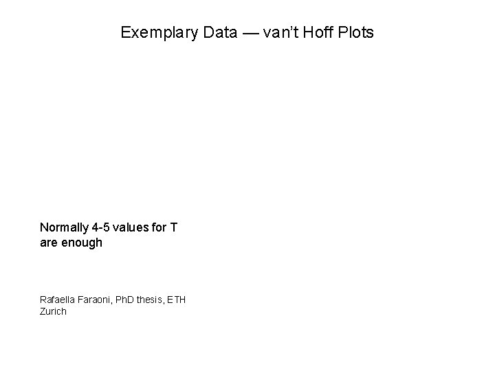 Exemplary Data — van’t Hoff Plots Normally 4 -5 values for T are enough