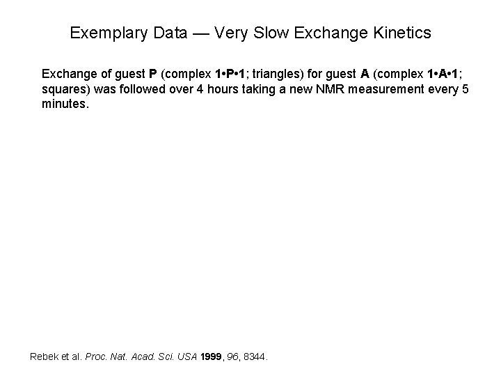 Exemplary Data — Very Slow Exchange Kinetics Exchange of guest P (complex 1 •