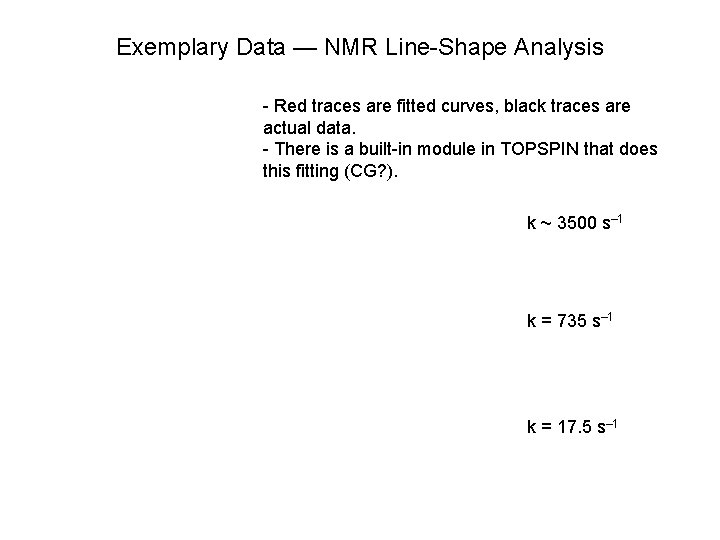 Exemplary Data — NMR Line-Shape Analysis - Red traces are fitted curves, black traces
