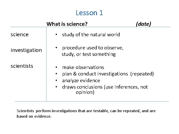 Lesson 1 What is science? science • study of the natural world investigation •