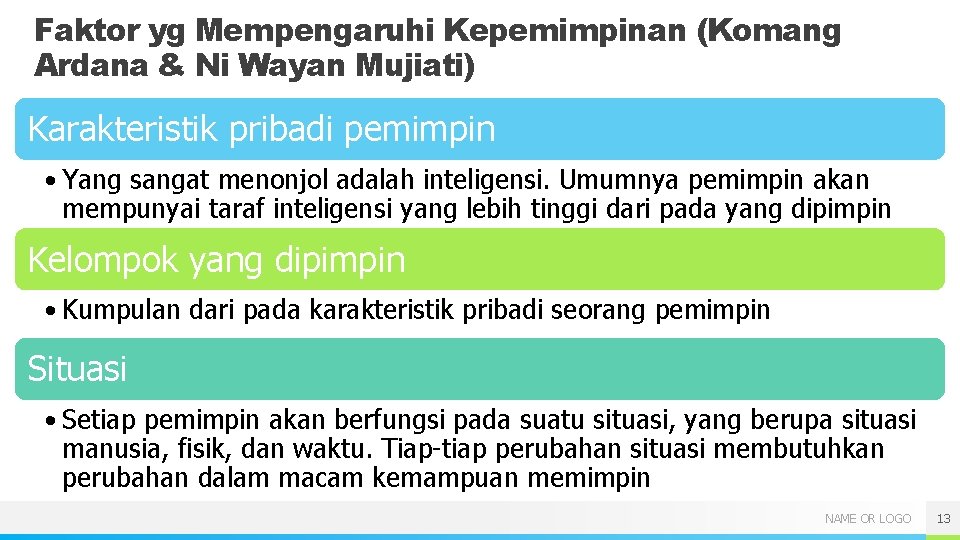 Faktor yg Mempengaruhi Kepemimpinan (Komang Ardana & Ni Wayan Mujiati) Karakteristik pribadi pemimpin • Faktor yg Mempengaruhi Kepemimpinan (Komang Ardana & Ni Wayan Mujiati) Karakteristik pribadi pemimpin •