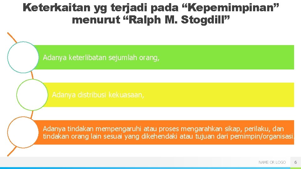 Keterkaitan yg terjadi pada “Kepemimpinan” menurut “Ralph M. Stogdill” Adanya keterlibatan sejumlah orang, Adanya Keterkaitan yg terjadi pada “Kepemimpinan” menurut “Ralph M. Stogdill” Adanya keterlibatan sejumlah orang, Adanya