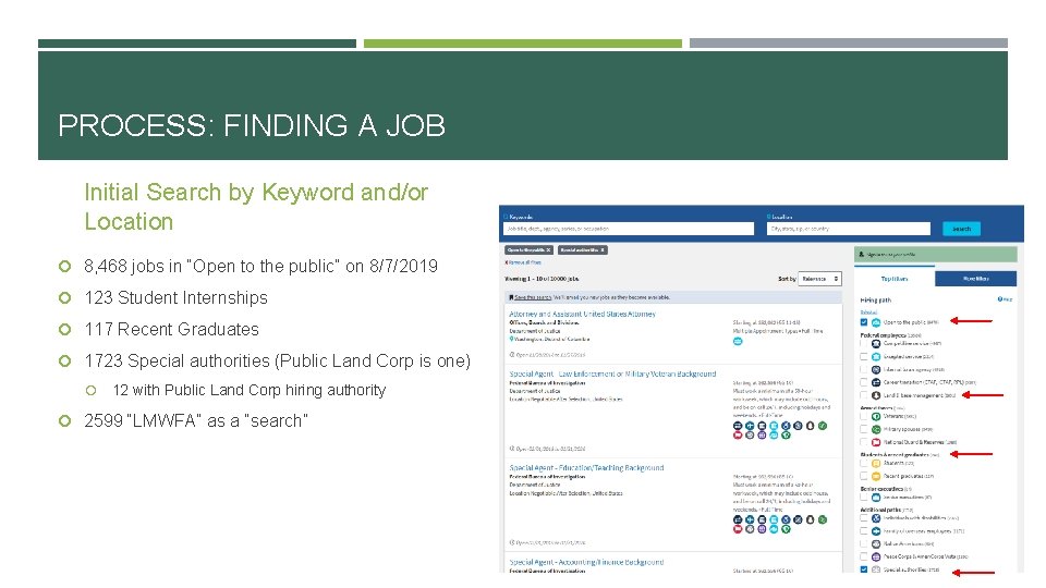 PROCESS: FINDING A JOB Initial Search by Keyword and/or Location 8, 468 jobs in