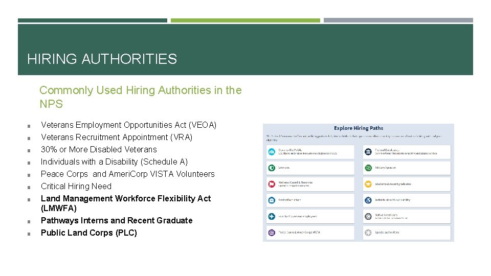 HIRING AUTHORITIES Commonly Used Hiring Authorities in the NPS ■ Veterans Employment Opportunities Act