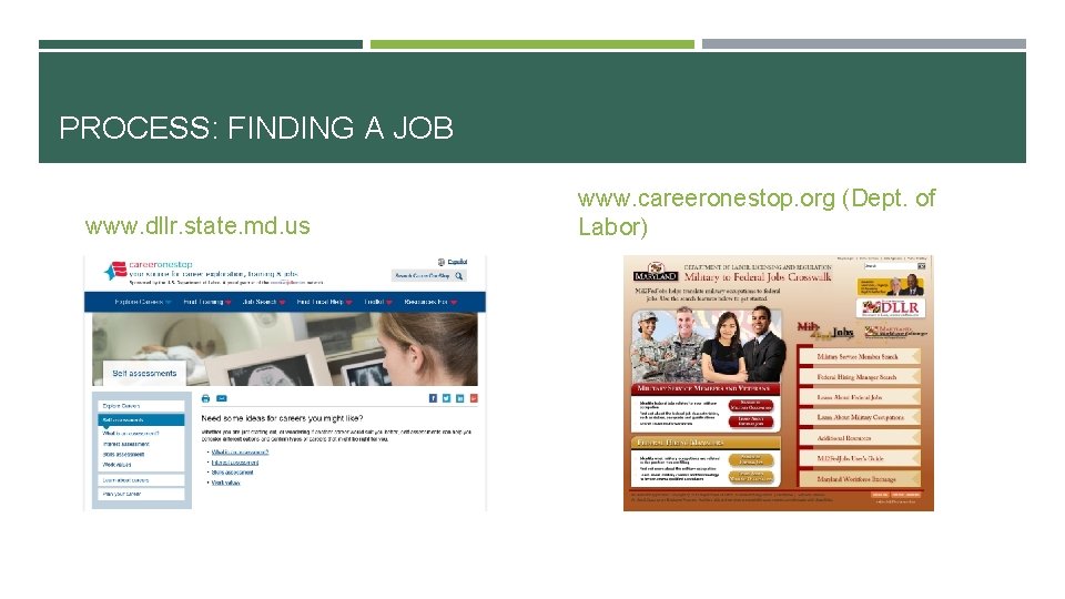 PROCESS: FINDING A JOB www. dllr. state. md. us www. careeronestop. org (Dept. of