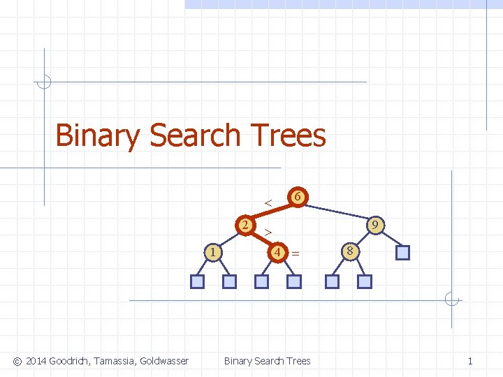 Binary Search Trees < 2 1 © 2014 Goodrich, Tamassia, Goldwasser 6 9 >