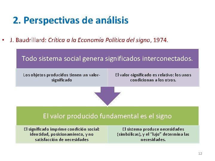 2. Perspectivas de análisis • J. Baudrillard: Crítica a la Economía Política del signo,