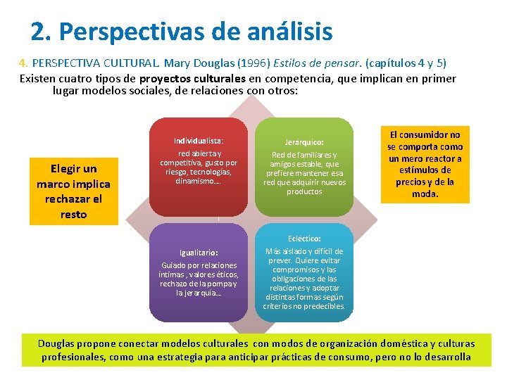 2. Perspectivas de análisis 4. PERSPECTIVA CULTURAL. Mary Douglas (1996) Estilos de pensar. (capítulos